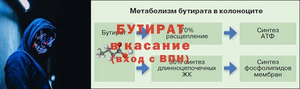 каннабис Михайловск